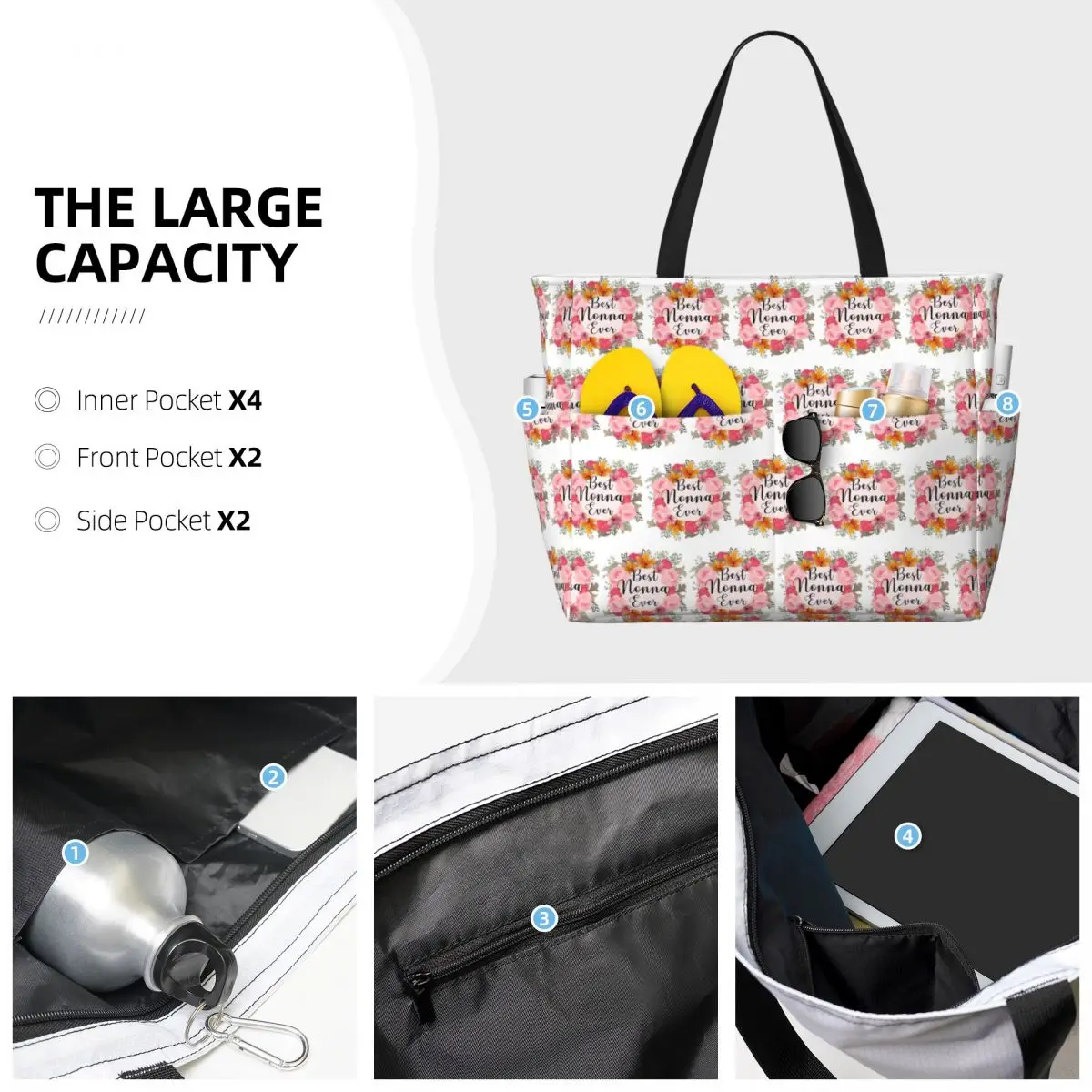 Meilleure Nonna de Tous les Te - Women'S Best Bags For Travel avis et prix